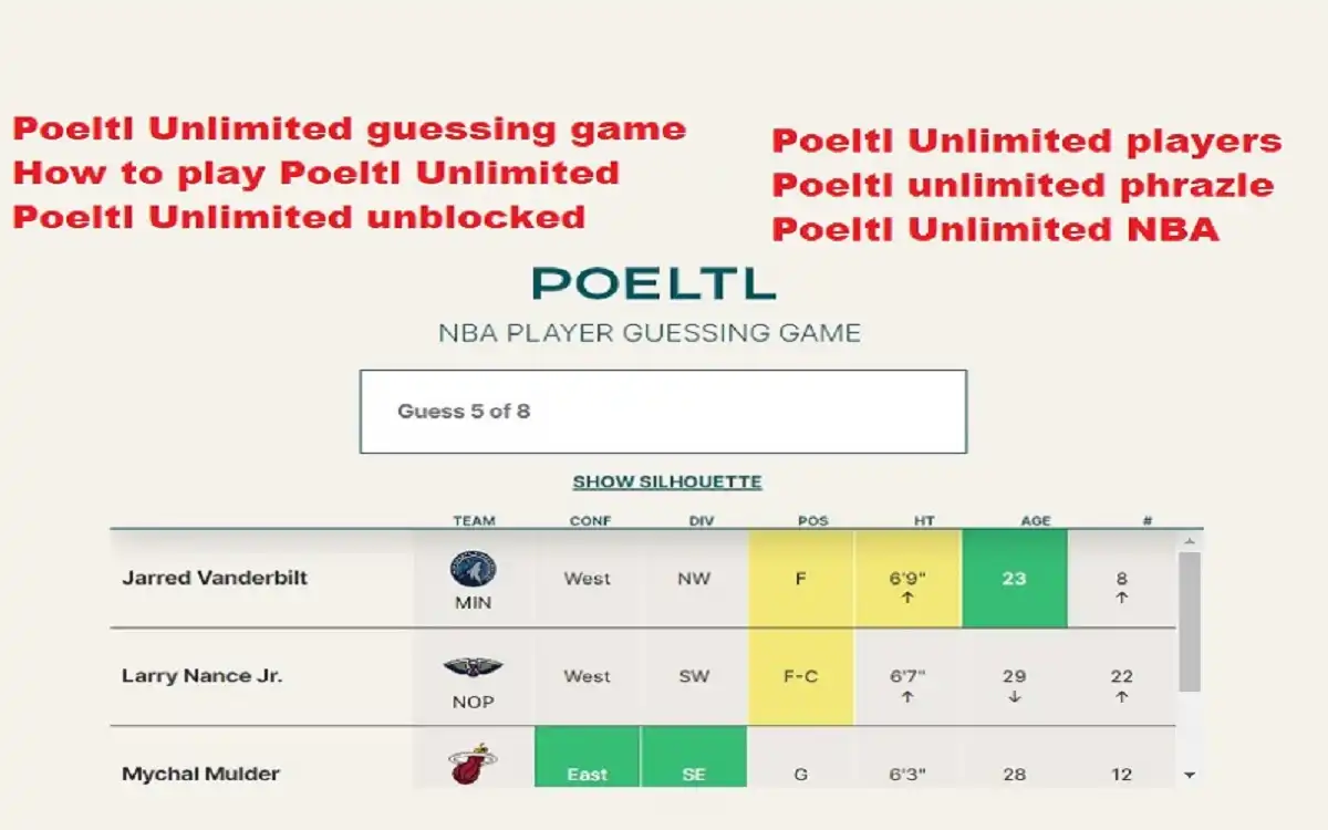 poeltl unlimited